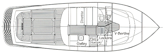 34' Odyssey accomodations plan